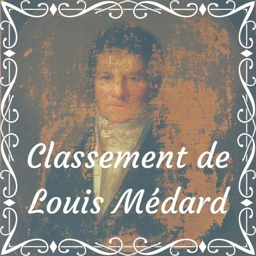 Classement de Louis Médard